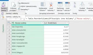 Ile kosztuje euro w NBP? Sprawdź aktualny kurs bez zbędnych opłat