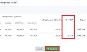 Fundusz Pracy: do jakiego wieku płacisz składki? Sprawdź limity