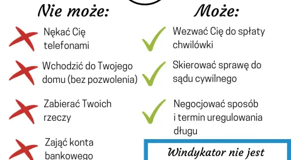 Windykacja: co może windykator? Poznaj jego uprawnienia