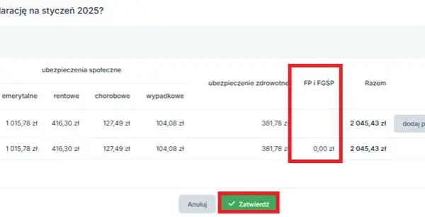 Fundusz Pracy: do jakiego wieku płacisz składki? Sprawdź limity