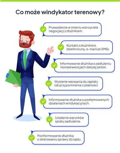 Czy szybka gotówka stosuje windykację terenową? Poznaj mroczną stronę pożyczek