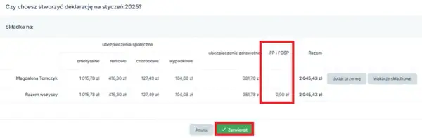 Fundusz Pracy: do jakiego wieku płacisz składki? Sprawdź limity